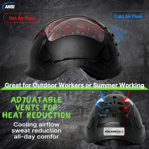 Type 2 Hard Hat with Chin Strap