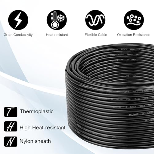 Solid THHN Wire