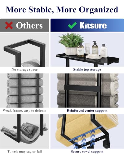 Wall Mounted Towel Rack