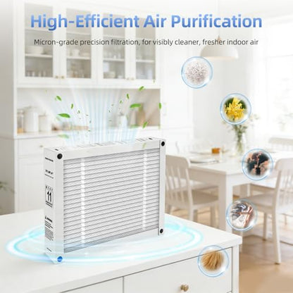 Replacement Filter For Honeywell FC100A1003