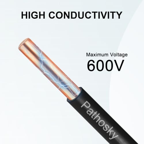 THHN Wire Single Strand Bare Pure Oxygen