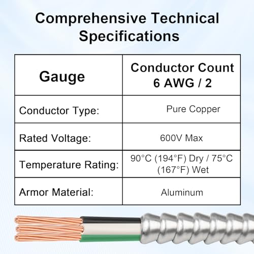 6 AWG 2 Metal Clad (200FT / 6AWG/2)