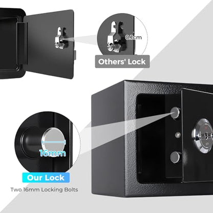 Safe Box