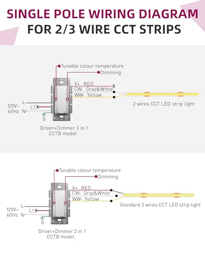 2-in-1 Dimmer Switch&24V 160W LED Driver,UL Listed CCT Adjustable