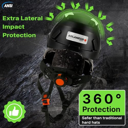 ANSI Z89.1 Type 2 Safety Helmet with Visor