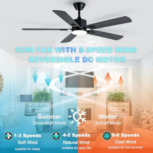 Black Ceiling Fan with Display Remote (Black SY39-52IN)