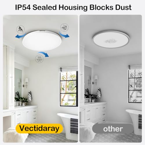 dustproof Flush Mount Ceiling Light