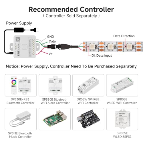 WS2812B Individually Addressable 24V RGB LED Strip