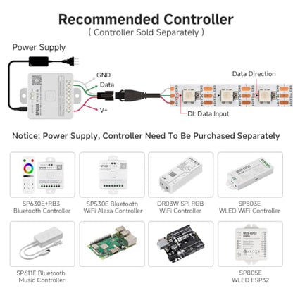 WS2812B Individually Addressable 24V RGB LED Strip