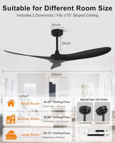 ABS Ceiling Fan No Light
