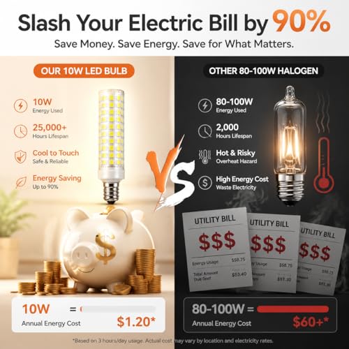 5 Pack E12 LED Light Bulbs 100 Watt Equivalent