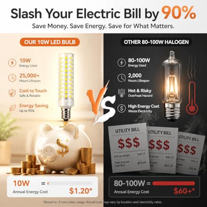5 Pack E12 LED Light Bulbs 100 Watt Equivalent