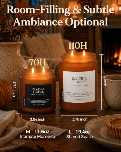Blazingflames Scented Smoky Amber Woodsy Fireplace Candle 19.4Oz (Large Jar / Blazing Flames)