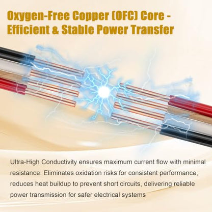 NM B Wire with Ground
