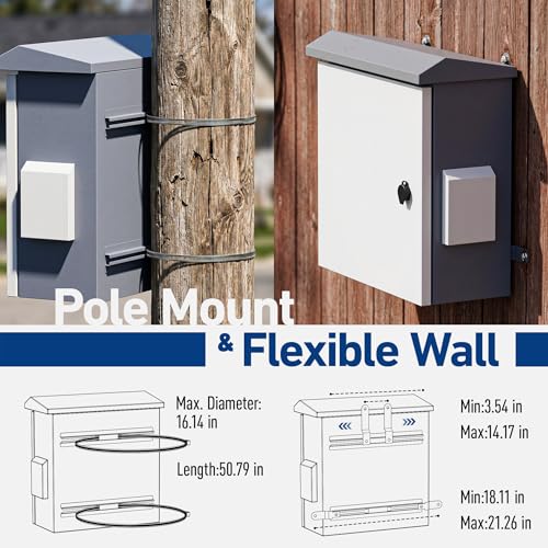 Outdoor Electrical Box with Fan and Thermostat