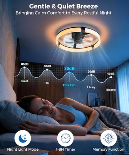 Low Profile Ceiling Fans with Lights and Remote