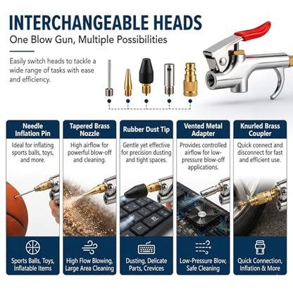 19 Pieces Air Compressor Accessories Kit
