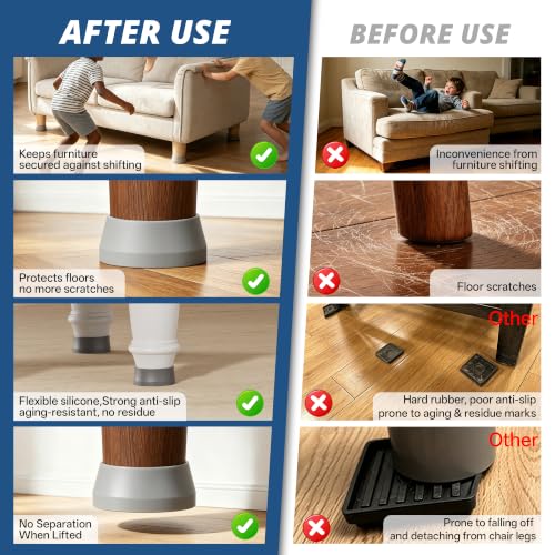 Non Slip Furniture Pads 2.5 Inch
