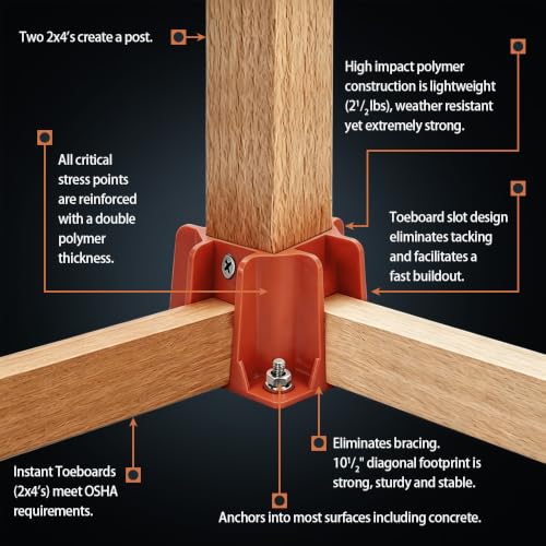 Reusable red guardrail Base