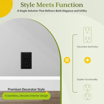 Mid Size Decorative Duplex Outlet Covers Wall Plate