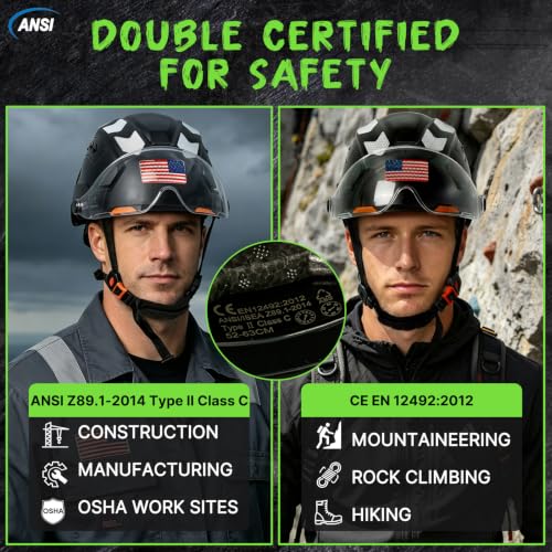 ANSI Z89.1 Type 2 Safety Helmet with Visor