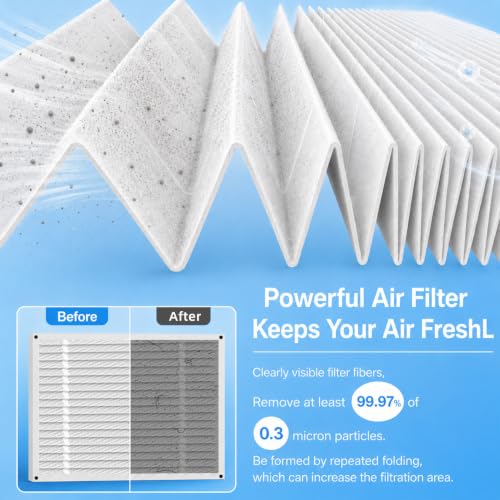 20x35x2 Air Filter Replacement Filters Dust Control Pleated Design MERV 13