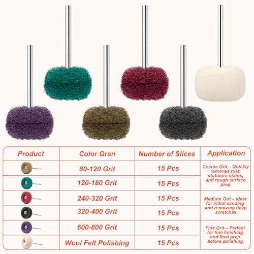 90 Pack 1 inch Abrasive Wheel Buffing Polishing Wheel Set for Rotary Tool