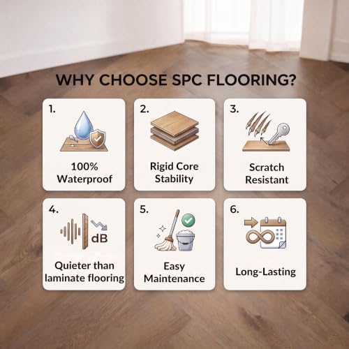 from Plain to Beautiful in Hour Herringbone SPC Vinyl Flooring Planks and Samples