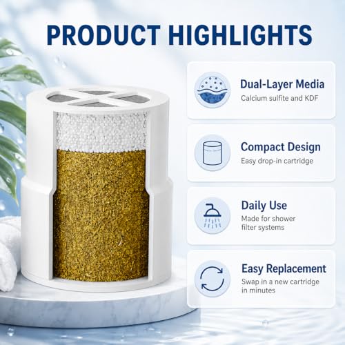 Replacement Filter Cartridge Compatible with JOLIE Shower Head