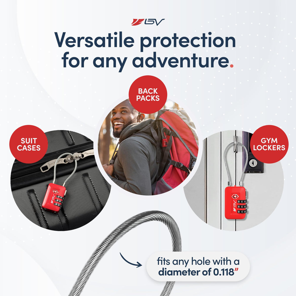 Luggage Locks TSA Accepted (Red 4-Pack)