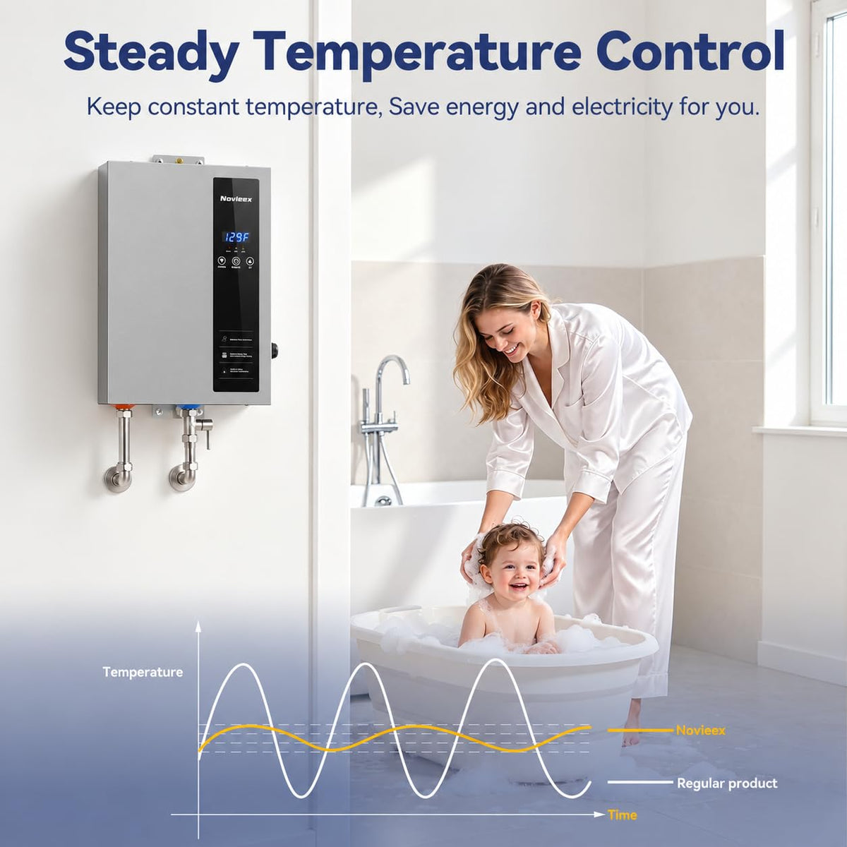 18kW Tankless Water Heater Electric