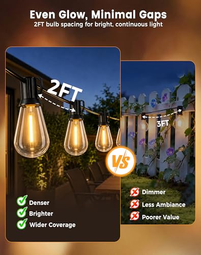 Outdoor String Lights