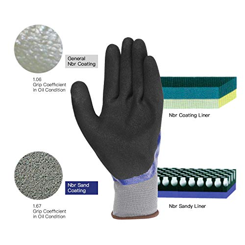 Waterproof Work Gloves