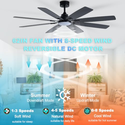 62in Large Black Ceiling Fan (Black SY88-62IN)