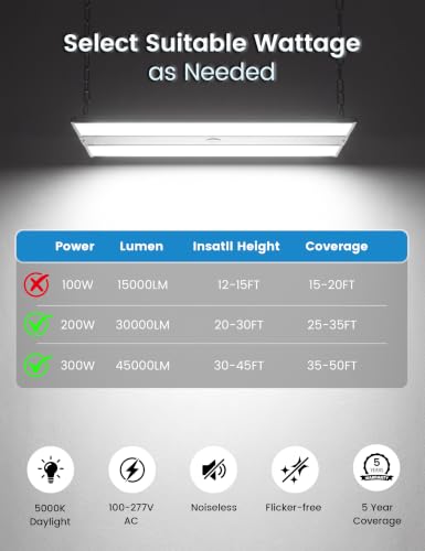 Liner High Bay LED Shop Lights