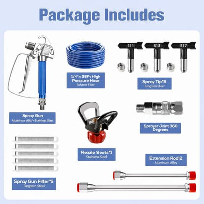 Airless Paint Sprayer Gun Kit