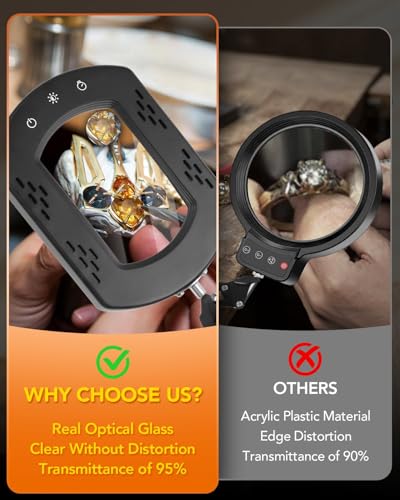 10X 30X Magnifying Glass with Light