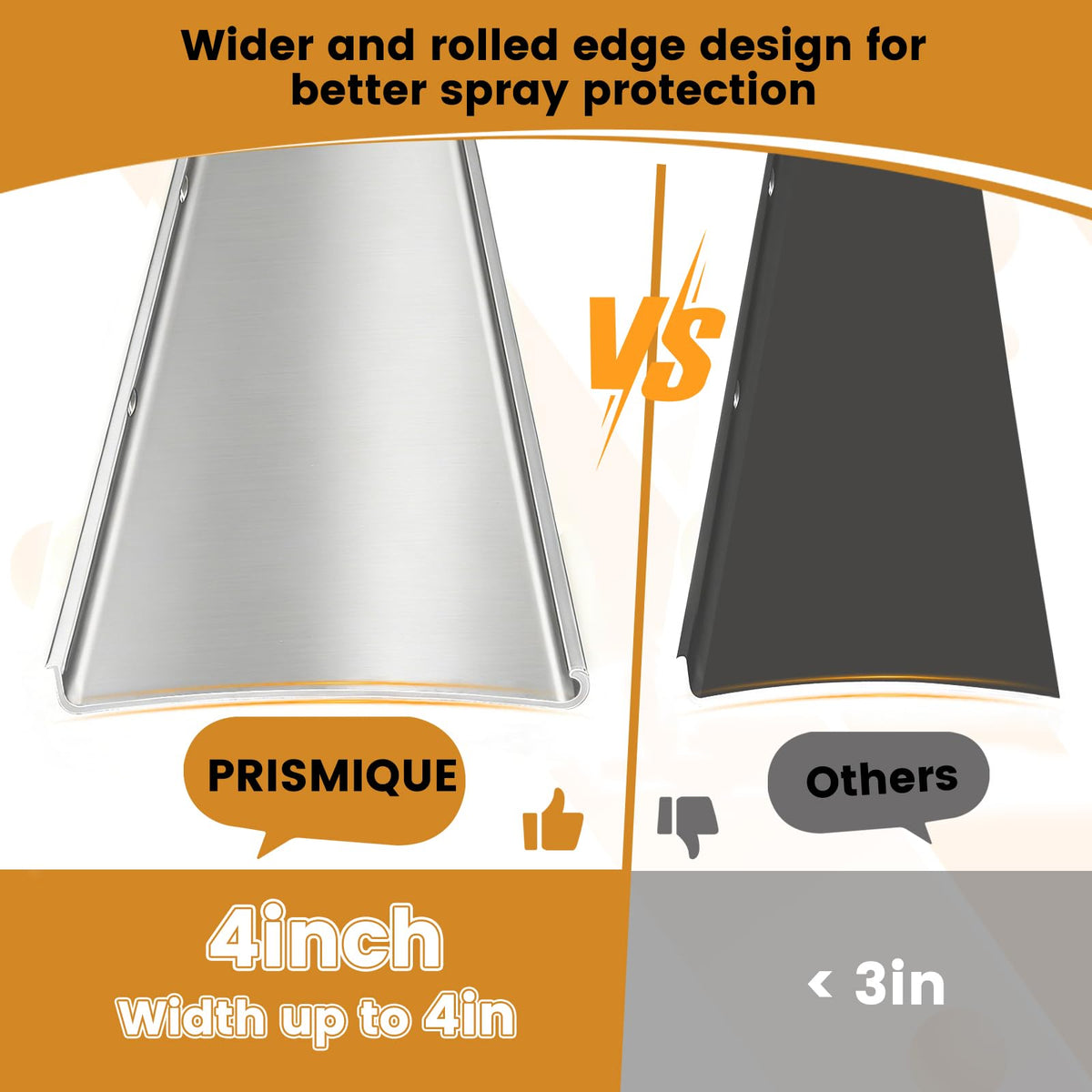 4" Extra Wide Door Rain Drip Guard (Silver / 40"L)