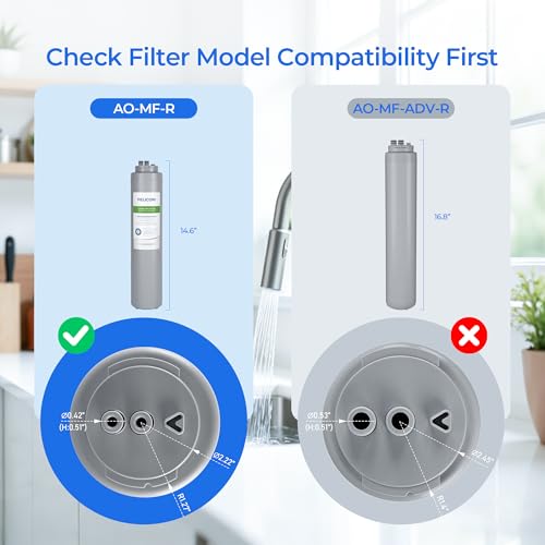AO-MF-R Water Filter Replacement, 1 & 2 Pack