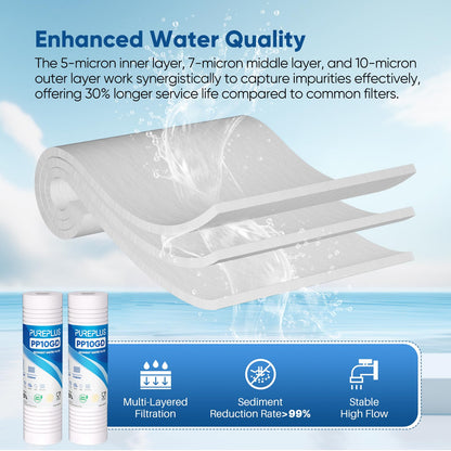 5 Micron 10"x2.5" Whole House Grooved Sediment Water Filter 6 Pack (6 Count (Pack of 1))