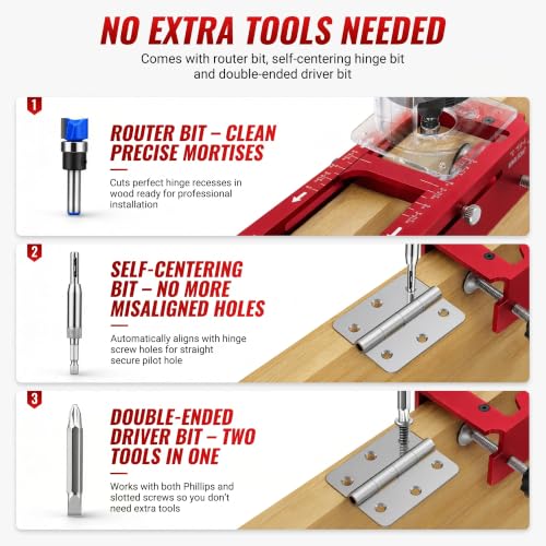 Door Hinge Jig Kit with Lock Installation