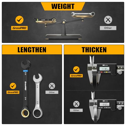 11PC SAE Ratcheting Wrench Set 9 (11PC SAE Ratchet Wrenches Set With Color Ring)