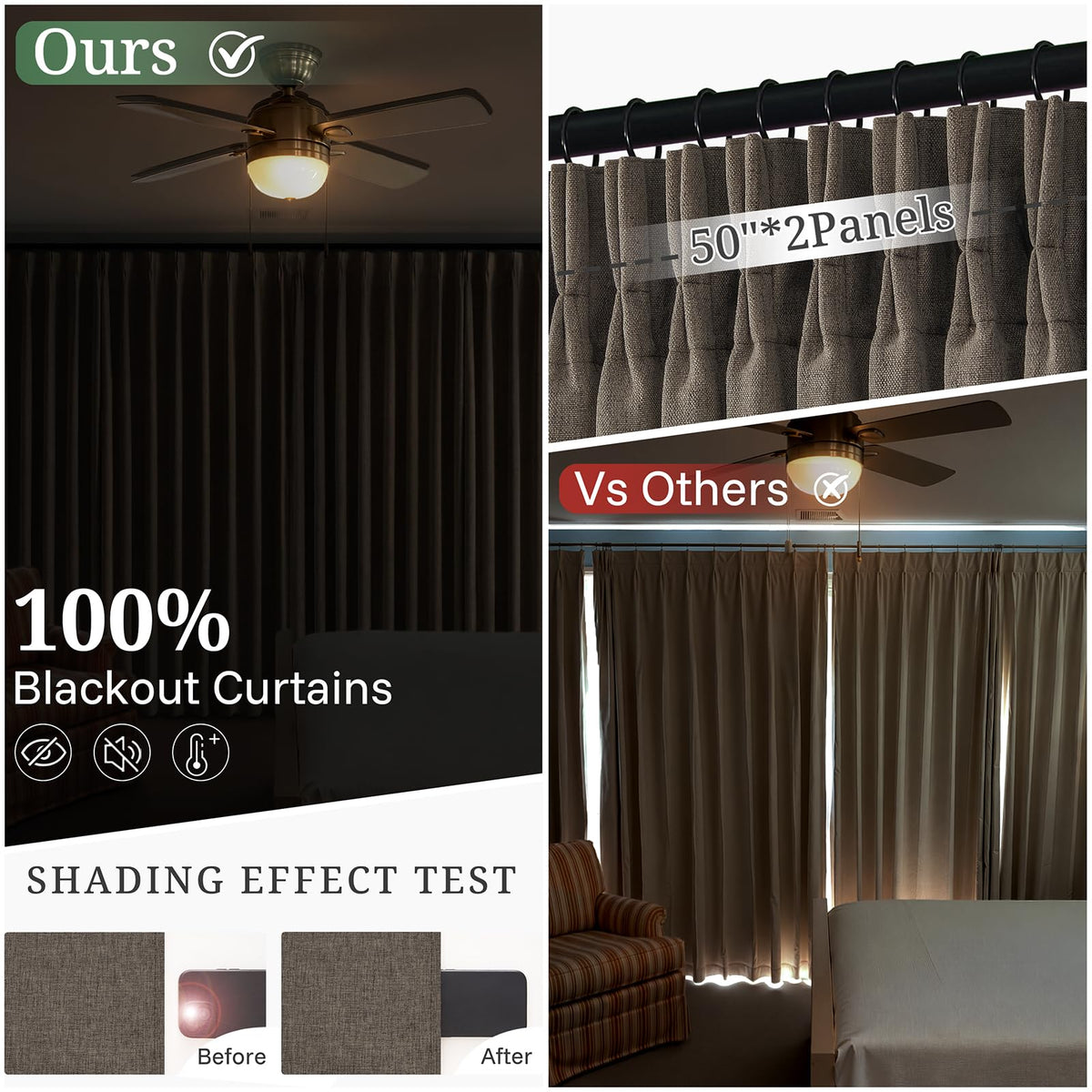 Viral Pinch Pleated 90 Inch Blackout Linen Curtain (Chocolatetart / 50"W x 90"L (Pack of 2))