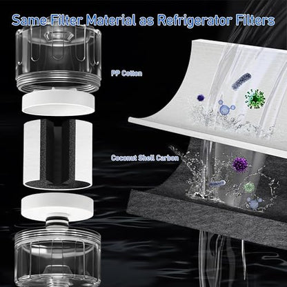 NSF Tested Shower Filter for Hard Water with Replaceable Cartridge