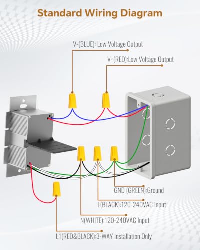 2 in 1 LED Driver