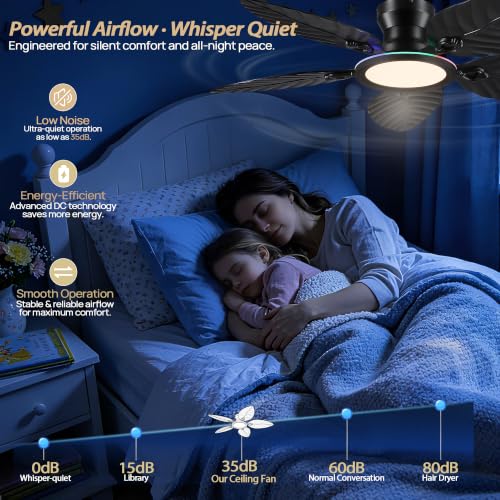 RGB Tropical Ceiling Fans with Lights