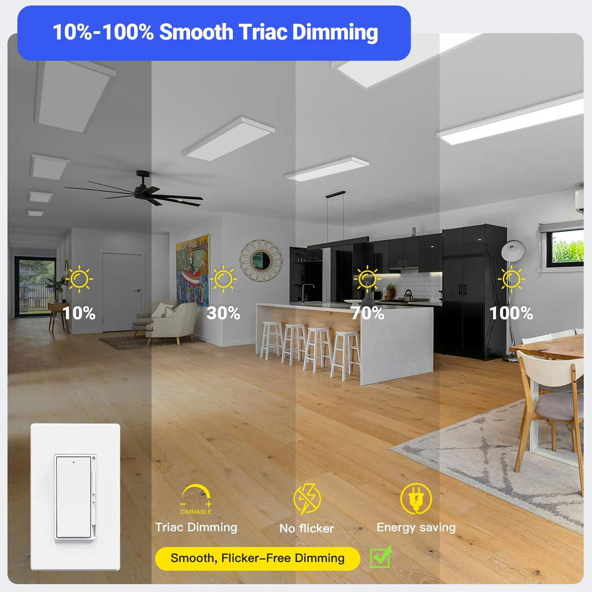 1x4 LED Flat Panel Light (White / 1x4FT 2Pack)