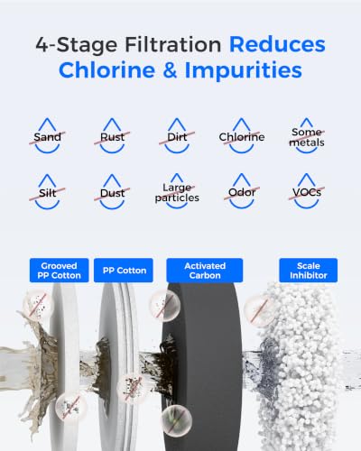 Whole House Water Filter System