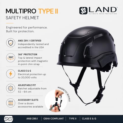 Helmets MultiPro Type II Class E Non