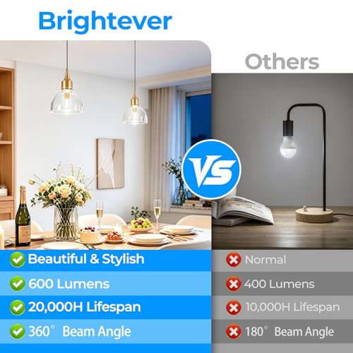E26 LED Bulb Dimmable (5000k Daylight White / E26 Standard Base)